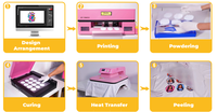 Nouvelle imprimante DTF rose XP600 2026 avec four |   Film de transfert PET 13 pouces pour T-shirts, sweats à capuche, sacs fourre-tout et plus encore, imprimante DTF