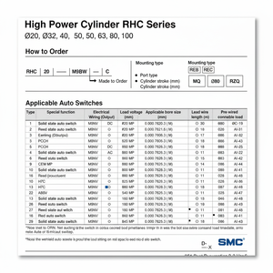 Cilindro de alta potencia SMC Pneumatics, piezas neumáticas - Product Image 1