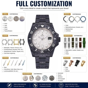 Reloj Mecánico de Lujo de Alta Gama con Logotipo Personalizado OEM, Súper Luminoso, con Calendario NH35, Automático, con Correa de Fibra de Carbono - Product Image 3