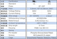 5.08mm/5.0mm bornier enfichable équivalent 2EDGKLM-5.0 vis à pas 5.08 laiton connecteur PCB 45 degrés Degson