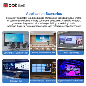 ビデオウォールコントローラー HD-M-i ビデオスプライスプロセッサー 5入力、9出力 マルチスクリーンコントロール 2x2 3x3 シームレスマトリックススイッチャー - Product Image 5