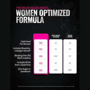 Poudre de créatine pour femmes en marque privée et OEM, 5g de créatine, 2,5g de peptides de <span class=keywords><strong>collagène</strong></span>, 1g de BCAA, 1g de L-glutamine, sans saveur - Product Image 4