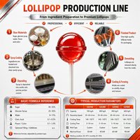 Ligne de production de sucettes en acier inoxydable entièrement automatique TG, équipement industriel de fabrication et de transformation de confiseries