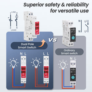 Interruptor Automático Inteligente Wi-Fi de Doble Polo TONGOU TOVMT L-L/N 16A 2 Polos para Aplicación Doméstica Tuya Smart Life - Product Image 6