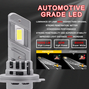 CAR-REFINE E4X H4 50W 11200LM 6000K Sistema de Iluminación LED para Automóviles, Bombilla LED para Faros Delanteros H13/9004/9007 OEM ODM - Product Image 3
