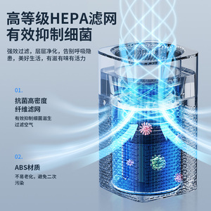 Purificateur d'air domestique alimenté par USB, design compact, technologie HEPA au charbon actif, aromathérapie pour petites pièces de moins de 200 pieds carrés - Product Image 4