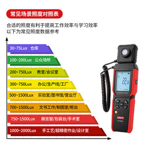 เครื่องวัดความสว่าง Uni-T UT382A ความแม่นยำสูง ความละเอียด 0.01lx รองรับแอปพลิเคชันบลูทูธ - Product Image 3