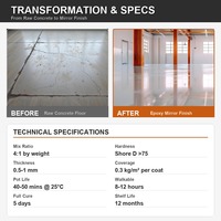 Peinture époxy pour sols, application facile, résistante à l'usure, antidérapante, imperméable pour garage, usine, atelier, entrepôt, béton