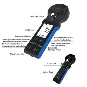 Holdpeak HP-5000D Digitale Handheld Hvac Anemometer Cfm Windsnelheid Meter Draaibare Abs Wind Sensor Meet Luchtstroom Oem - Product Image 5