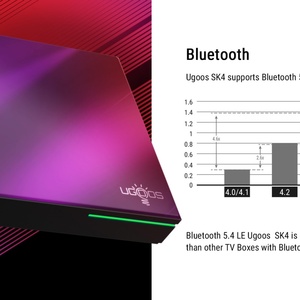 Ugoos SK4 S905X5M-J 4G 64G TV Box Nuevo Modelo Android14 DDR4 Reproductor Multimedia Wifi 2.4G+5G 4K BT Control Remoto por Voz Smart Set Top Box - Product Image 5