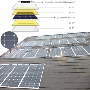 Vinh quang năng lượng mặt trời 50W 100W bán linh hoạt năng lượng mặt trời bảng điều chỉnh Kit 18V Silicone năng lượng mặt trời mái bệnh zona cho RV thuyền mái OEM điện - Product Image 4