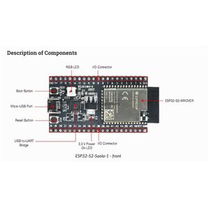 Kit de développement ESP32 <span class=keywords><strong>S2</strong></span> Saola 1R ESP32-<span class=keywords><strong>S2</strong></span>-Saola-1R avec carte de développement <span class=keywords><strong>ESP</strong></span>-<span class=keywords><strong>32</strong></span> WROVER ESP32-<span class=keywords><strong>S2</strong></span> 4 Mo ESP32-<span class=keywords><strong>S2</strong></span> <span class=keywords><strong>MINI</strong></span> - Product Image 5