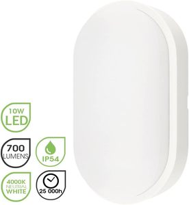 <span class=keywords><strong>Led</strong></span> Tường Ngoài Trời ánh sáng nhựa IP65 <span class=keywords><strong>Led</strong></span> 24 Wát vòng và hình bầu dục IP65 tường không thấm nước đèn vách ngăn ánh sáng cho vườn, nhà để xe trắng - Product Image 4