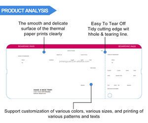 Bedrukte Thermisch Gecoate Kartonnen Vliegtickets Vliegticket Vliegtickets Instapkaart Papieren Vliegtickets - Product Image 4