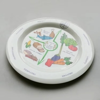 Ensemble d'assiettes en mélamine écologiques de 9 pouces pour cadeaux - Contrôle du poids