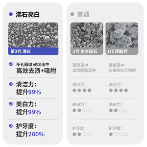 Agent blanchissant pour les dents Jialijie Zeolite 100g, élimination des taches, polissage, rafraîchit l'haleine, dentifrice pour adultes - Product Image 1