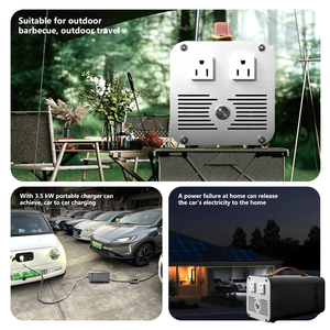 E-mingze Nouveau Déchargeur de Voiture Électrique 3.5KW 5kw 220V V2L Ev CCS2 Véhicule avec <span class=keywords><strong>Prise</strong></span> Européenne Stations de Recharge Portables <span class=keywords><strong>pour</strong></span> Véhicules Électriques - Product Image 6