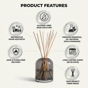 Luxury Dome Glass <b>Reed</b> <b>Diffuser</b> Set <b>For</b> Modern Home Decor Wholesale Private Label Premium Realistic Gifting Set With Box - Product Image 3