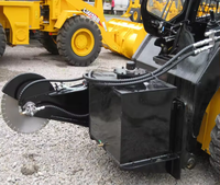 Produit phare HCN : Scie circulaire pour chargeuse compacte, idéale pour le creusement de fossés dans l'asphalte et le béton