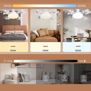 Ventilateur de plafond moderne 3/4 têtes avec drone, lampe LED 50W, silencieux, télécommande, puissant, pour la décoration intérieure - Product Image 4