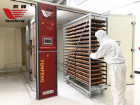 YFDF-384 Offre Spéciale bonne réputation grande machine automatique de réglage d'écloserie d'oeufs 38400 incubateur d'oeufs pour oeufs de caille de canard de poulet