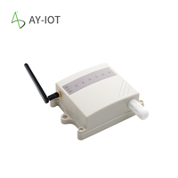 Systèmes d'alarme de capteur de température et d'humidité sans fil LoRaWan de haute qualité et sensibles pour une utilisation intérieure et extérieure