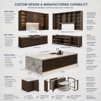 Lemari Dapur Pulau Modern Modular Kayu RTA Tahan Air Ramah Lingkungan Soft Close Grosir Langsung dari Pabrik