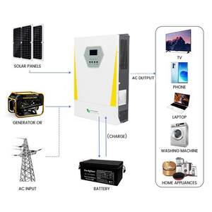 Inversor de energía solar de 5Kw 48V Sistema de almacenamiento de energía híbrida Fase dividida Fuera de la red en la red Mppt Batería de respaldo para el hogar - Product Image 6