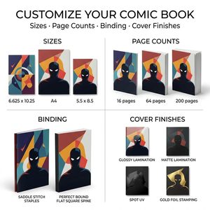 Service d'impression de livres de bandes dessinées et mangas personnalisés, finition brillante et couverture en carton kraft, papier artistique brillant, livres de bandes dessinées colorés, fabrication en usine - Product Image 5