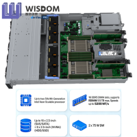 Servidor Empresarial en Rack 2U R760xs, Intel Xeon Scalable, DDR5, Almacenamiento NVMe, Energía Redundante, Computación en la Nube, Centro de Datos, 3 Años de Garantía