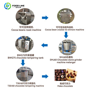 Ligne de production de chocolat entièrement automatique, uniforme et délicate, économe en énergie et à haut rendement - Product Image 2