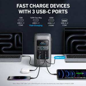 แบตเตอรี่สำรองขนาดพกพา 192Wh Anker SOLIX C200 DC LiFePO4 กำลังไฟ 200W พร้อมพอร์ต USB-C แบบสองทิศทาง 140W สำหรับแล็ปท็อป การเดินทาง และกรณีฉุกเฉิน - Product Image 5