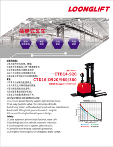 รถยกขาตั้ง CTD16-D920/960/360 รถยกพาเลทไฟฟ้า  รับน้ำหนัก 1.5/2 ตัน ยกสูง 6 เมตร แบบพกพา - Product Image 6