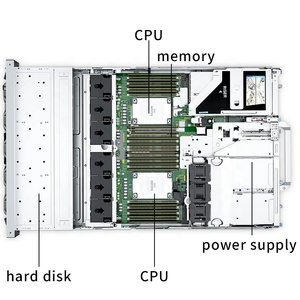 Tốt nhất PowerEdge R750 r750xs Rack máy chủ Intel Xeon CPU GPU hỗ trợ hiệu suất cao hệ thống máy tính trung tâm dữ liệu giải pháp máy chủ - Product Image 3