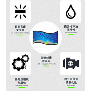 Sellador de Fugas de Refrigerante Leak+Guard One Spot 1oz para Sistemas de Aire Acondicionado y Automotrices - Product Image 2