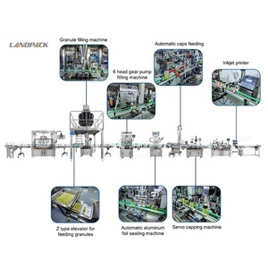 Đầy đủ tự động ướt dưa hạt trái cây chim yến cân nhắc điền đầy máy móc máy - Product Image 4