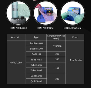 Fashion <b>Heart</b>-<b>Shaped</b> Air Bubble Film Pink Valentines Day Packaging <b>Cushioning</b> - Product Image 3