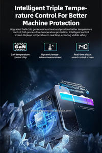 <span class=keywords><strong>Cargador</strong></span> USB C GaN de 100 W HYTO EU US UK, 3 Puertos, Carga Inteligente con IA, Pantalla TFT, PD3.0, PPS, Carga Rápida <span class=keywords><strong>para</strong></span> iPhone y Xiaomi - Product Image 5