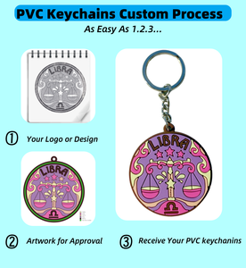 Fabricant de <span class=keywords><strong>porte</strong></span>-clés en caoutchouc souple, logo personnalisé, accessoires de voiture, <span class=keywords><strong>porte</strong></span>-clés en silicone <span class=keywords><strong>3D</strong></span> de dessin animé, <span class=keywords><strong>porte</strong></span>-clés promotionnels en PVC, vente en gros - Product Image 6