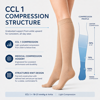 Medias de Compresión Médicas CCL 1, Hasta la Rodilla, Punta Cerrada, Compresión Graduada, Marca Privada OEM