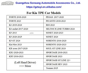 Tapis de sol SONSANG pour <span class=keywords><strong>Kia</strong></span> SOUL <span class=keywords><strong>GT</strong></span> <span class=keywords><strong>LINE</strong></span> 2024 2025, tapis de sol toutes saisons, accessoires Soul, tapis de sol de voiture résistants et imperméables - Product Image 3