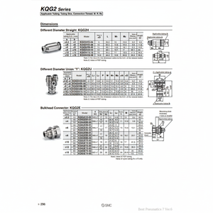 Accesorios de un solo toque SMC Pneumatics para un rendimiento óptimo y comodidad - Product Image 1