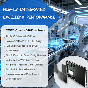 La PANNOCCHIA di colore pieno ha condotto lo schermo di visualizzazione P0,93 P1,25 P1,56 l'alta risoluzione ha condotto la pare - Product Image 2
