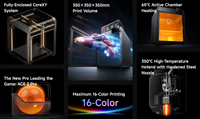Anycubic Kobra S1 Max Combo Printer 3D Format Besar CoreXY 350mm ACE 2 Pro Multi-warna Tertutup Auto Leveling Untuk Penggunaan Komersial