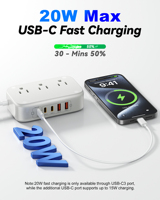 4 Prizli, 3 USB-C ve 6 USB-A Girişli, 1.5m Kablolu, ABS Güvenlik Tasarımlı Ev Tipi Priz Çoklayıcı