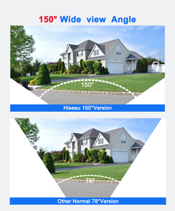 5MP เลนส์ตาปลา2.1มม. มุมกว้าง hik DH <span class=keywords><strong>UNV</strong></span> TVT กล้องรักษาความปลอดภัยใช้ได้ทั้งกลางแจ้งกันน้ำเครือข่าย POE กล้องพาโนรามา - Product Image 4