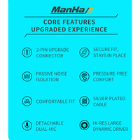 Earphone Musik Produk Baru Ringan Berkabel, Headphone Berkabel High-Fidelity Dengan Mikrofon untuk Gaming
