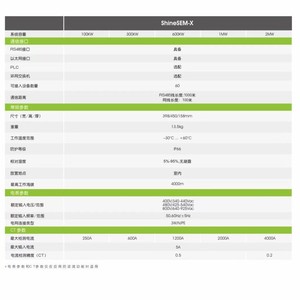 ระบบจัดการพลังงานอัจฉริยะ Growatt ShineSEM-X 380V 480V IP66 กันน้ำ สำหรับระบบตรวจสอบพลังงานแสงอาทิตย์ - Product Image 2