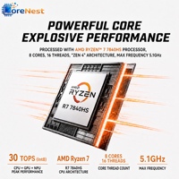 CoreNest Mini PC AMD Ryzen 7 7840HS 8-core 16-thread 5,1 GHz Radeon 780M DDR5 128GB Dual M.2 PCIe 4.0 8TB OCuLink Mini PC