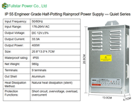 Catu Daya Fullstar 24VDC SMPS Power Supply 24V 10A 240W Driver LED Kamera CCTV OEM ODM Grosir Partai Besar